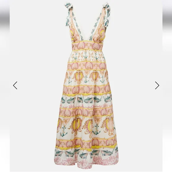 Farm Rio Dress - Picture 3 of 11